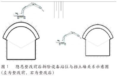 拆除施工的事故预防