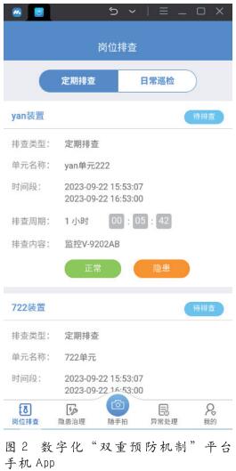 数字化手段解决双重预防机制建设的 “两张皮”现象