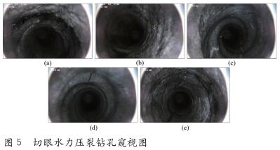 祁东矿30 m厚硬基本顶 水力压裂控制技术研究与应用