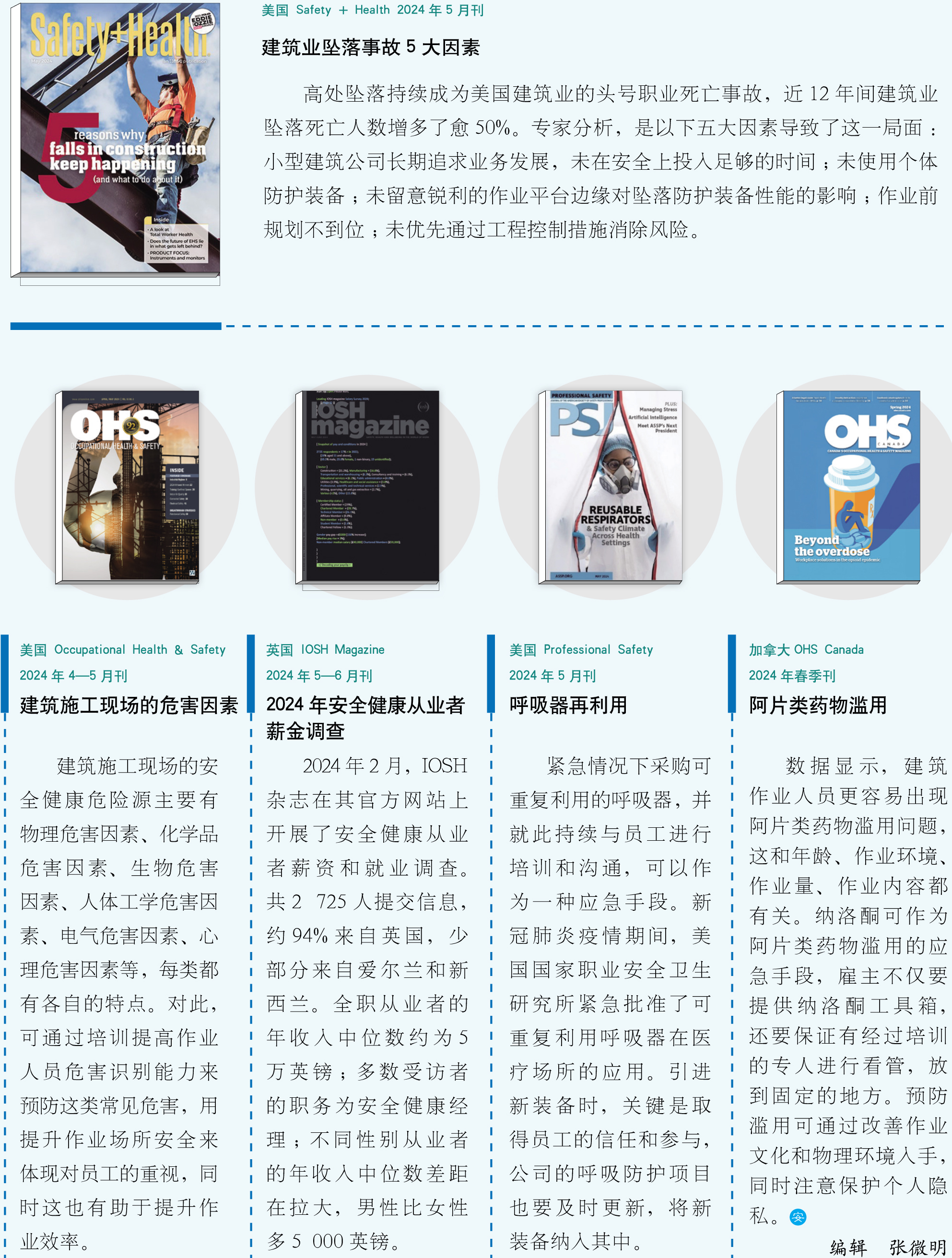 环球要刊
