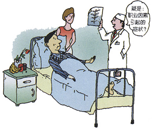 职业性中毒诊断与治疗“路线图”
