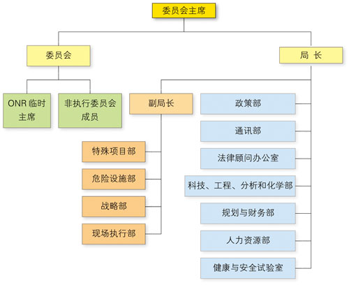 英国及丹麦立法与执法经验的启示