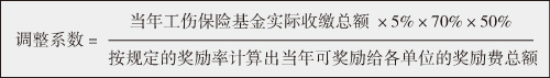 工伤预防的创新发展