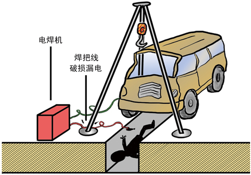 两起电焊机触电事故分析