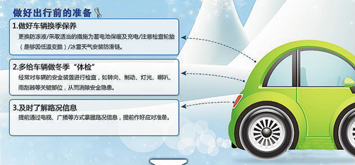 冰雪路面  安全驾车
