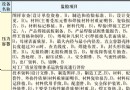 特种设备安全知识系列问答(12)