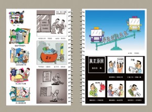 安全无小事、触动、不作为、并非魔术、倾斜、真正原因