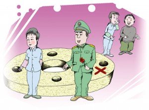 打着记号的法兰盘