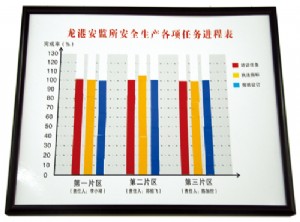苍南飞跃之路