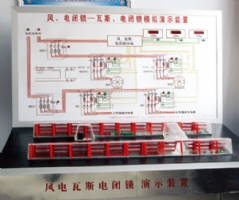实现煤矿生产的长治久安