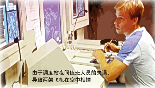 死亡交叉
