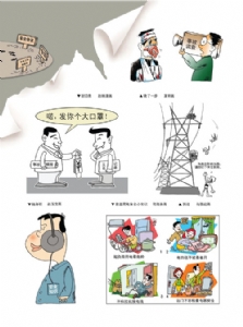 安全画廊