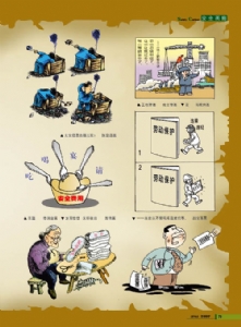 安全漫画