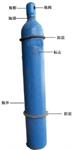 注意氧气瓶的消防安全