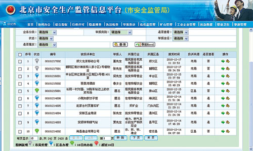 畅通社会监督渠道