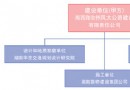 凤凰大桥坍塌原因详解