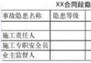 交通基础设施建设安全生产隐患排查治理公示销号实施要点