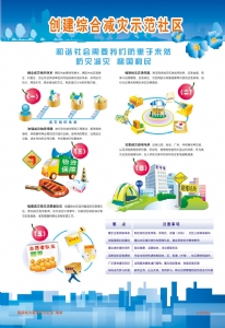 创建综合减灾示范社区（一）
