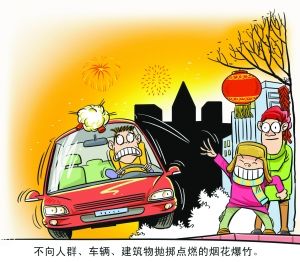 在不受禁止场所燃放时的注意事项