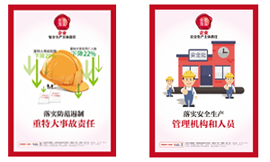 安全月主题挂图