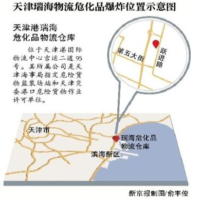 事故地点